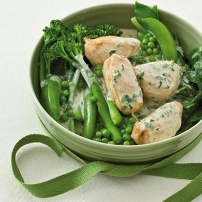 Chicken breasts in coconut and-wasabi cream