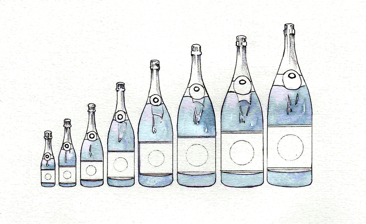 bottle-sizes